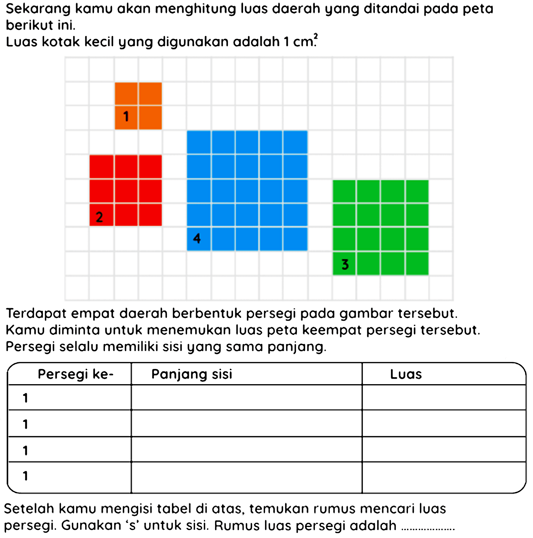 Sekarang kamu akan menghitung luas daerah yang ditandai pada peta berikut ini.
Luas kotak kecil yang digunakan adalah  1 cm^(2) .
Terdapat empat daerah berbentuk persegi pada gambar tersebut. Kamu diminta untuk menemukan luas peta keempat persegi tersebut. Persegi selalu memiliki sisi yang sama panjang.

 {1)/(|c|)/( Persegi ke- )  Panjang sisi  Luas 
 1   
 1   
 1   
 1   


Setelah kamu mengisi tabel di atas, temukan rumus mencari luas persegi. Gunakan 's' untuk sisi. Rumus luas persegi adalah