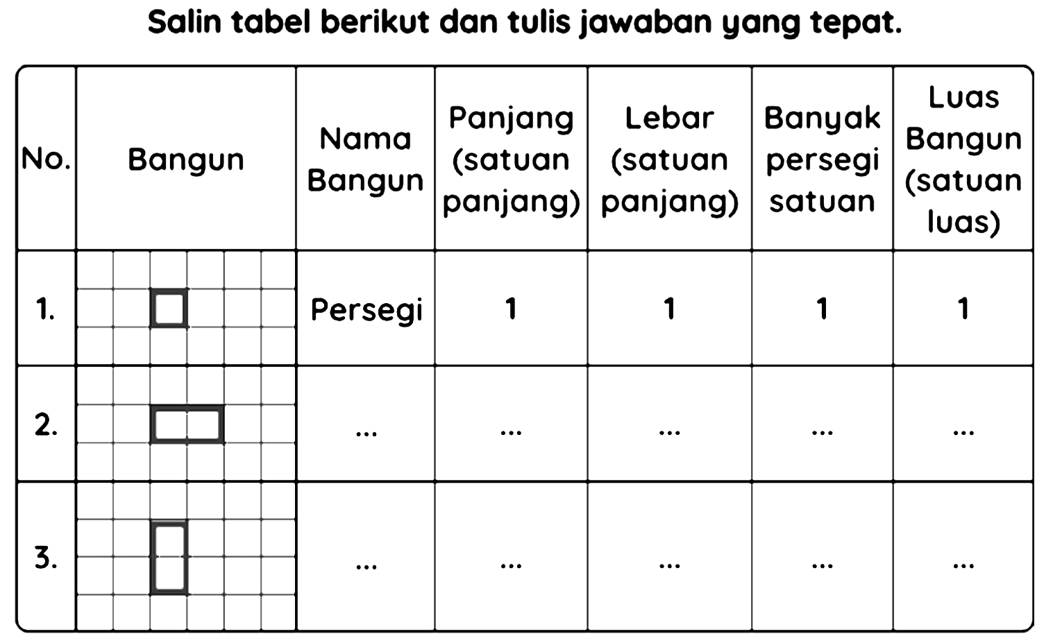 Salin tabel berikut dan tulis jawaban yang tepat.