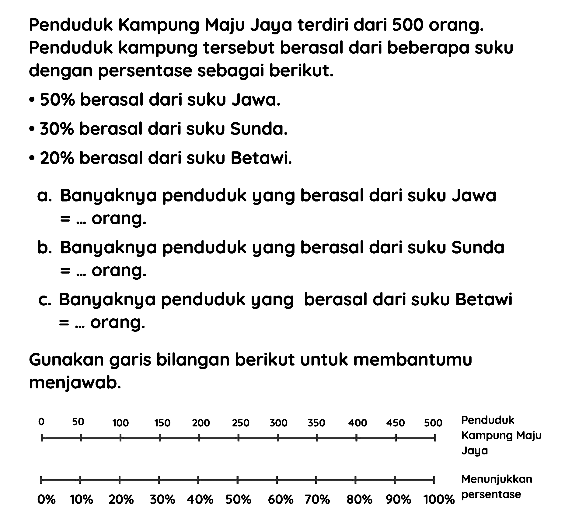 Penduduk Kampung Maju Jaya terdiri dari 500 orang. Penduduk kampung tersebut berasal dari beberapa suku dengan persentase sebagai berikut.
-  50 %  berasal dari suku Jawa.
- 30% berasal dari suku Sunda.
-  20 %  berasal dari suku Betawi.
a. Banyaknya penduduk yang berasal dari suku Jawa  =. .  orang.
b. Banyaknya penduduk yang berasal dari suku Sunda  =. .  orang.
c. Banyaknya penduduk yang berasal dari suku Betawi  =. .  orang.
Gunakan garis bilangan berikut untuk membantumu menjawab.