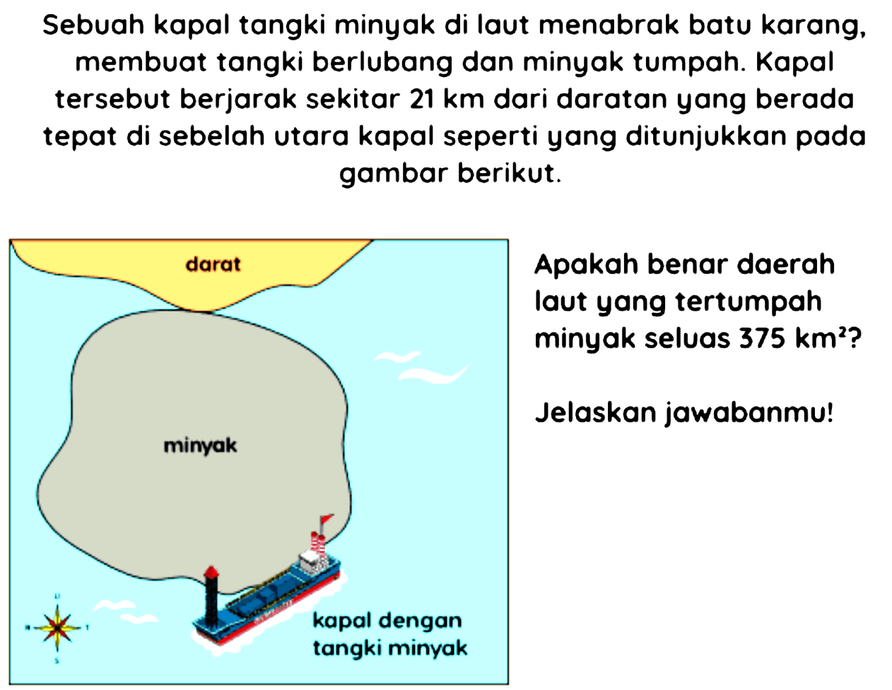 Sebuah kapal tangki minyak di laut menabrak batu karang, membuat tangki berlubang dan minyak tumpah. Kapal tersebut berjarak sekitar  21 km  dari daratan yang berada tepat di sebelah utara kapal seperti yang ditunjukkan pada gambar berikut.