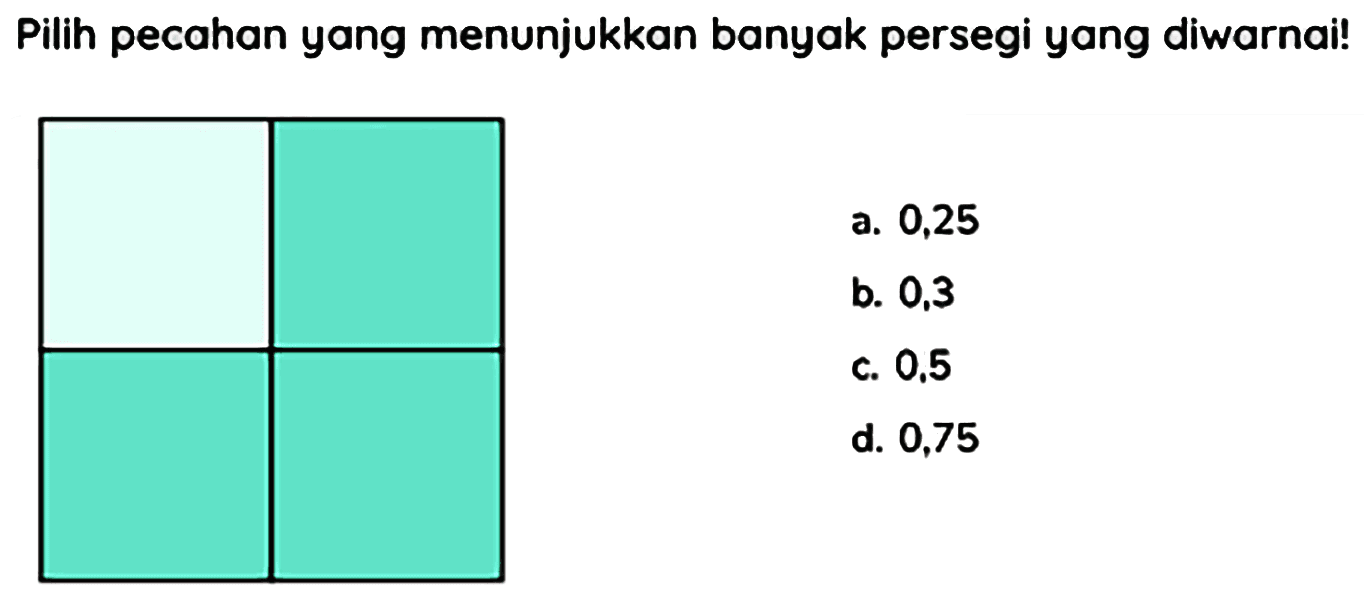 Pilih pecahan yang menunjukkan banyak persegi yang diwarnai!

  
  


a. 0,25
b. 0,3
c.  0.5 
d. 0,75