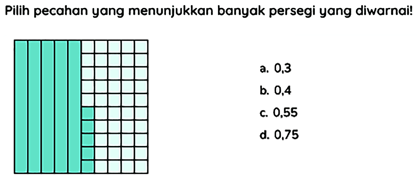 Pilih pecahan yang menunjukkan banyak persegi yang diwarnai!
a. 0,3
b. 0,4
c. 0,55
d.  0.75 