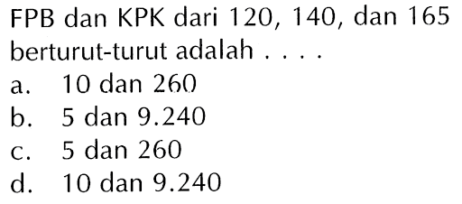 FPB dan KPK dari 120, 140, dan 165 berturut-turut adalah . . . .