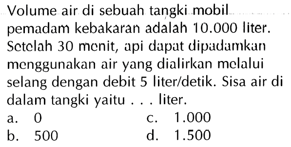 Volume air di sebuah tangki mobil pemadam kebakaran adalah 10.000 liter. Setelah 30 menit, api dapat dipadamkan menggunakan air yang dialirkan melalui selang dengan debit 5 liter/detik. Sisa air di dalam tangki yaitu ... liter.