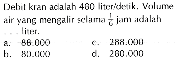 Debit kran adalah 480 liter/detik. Volume air yang mengalir selama 1/6 jam adalah liter.