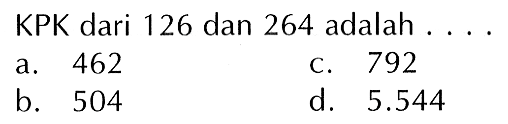 KPK dari 126 dan 264 adalah . . . .