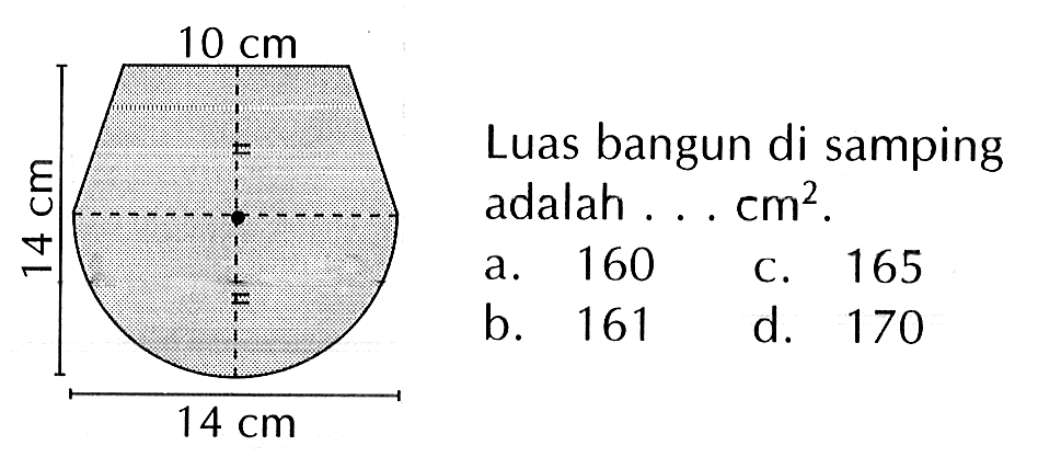 10 cm
 14 cm
 14 cm
 
 Luas bangun di samping adalah . . . cm^2