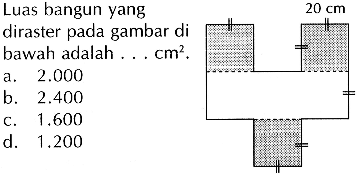 Luas bangun yang diraster pada gambar di bawah adalah... cm^2. 20 cm.