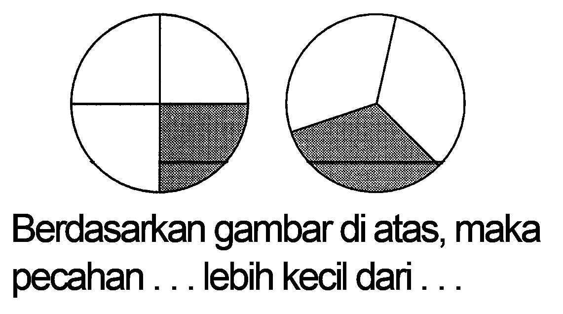 Berdasarkan gambar di atas, maka pecahan ... lebih kecil dari ...