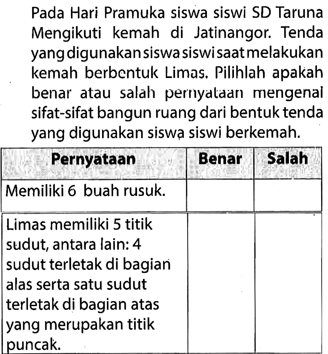 Pada Hari Pramuka siswa siswi SD Taruna Mengikuti kemah di Jatinangor. Tenda yang digunakan siswa siswisaat melakukan kemah berbentuk Limas. Pilihlah apakah benar atau salah pernyataan mengenal sifat-sifat bangun ruang dari bentuk tenda yang digunakan siswa siswi berkemah.

Pernyataan  Benar  Salah 
 Memiliki 6 buah rusuk.   
 Limas memiliki 5 titik sudut, antara lain: 4 sudut terletak di bagian alas serta satu sudut terletak di bagian atas yang merupakan titik puncak.   

