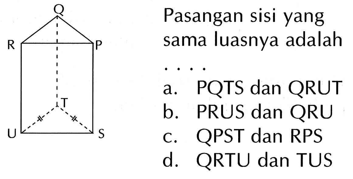 Pasangan sisi yang sama luasnya adalah ... P Q R S T U  
a. PQTS dan QRUT
b. PRUS dan QRU
c. QPST dan RPS
d. QRTU dan TUS