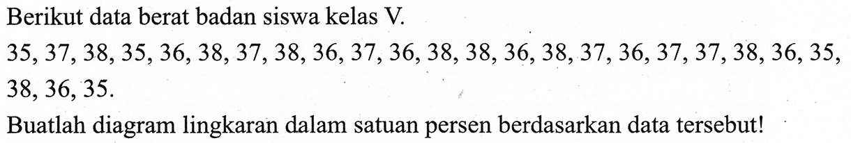 Berikut data berat badan siswa kelas V.

35,37,38,35,36,38,37,38,36,37,36,38,38,36,38,37,36,37,37,38,36,35  {, )
  38,36,35 .
Buatlah diagram lingkaran dalam satuan persen berdasarkan data tersebut!