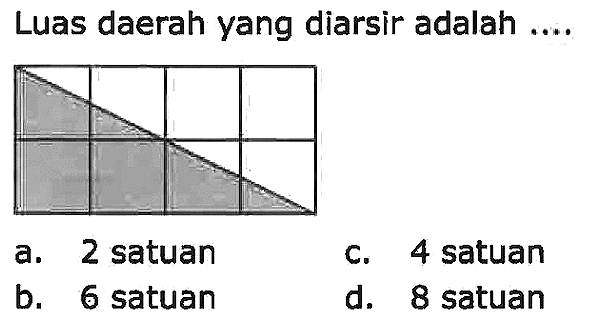 Luas daerah yang diarsir adalah ....
a. 2 satuan
c. 4 satuan
b. 6 satuan
d. 8 satuan