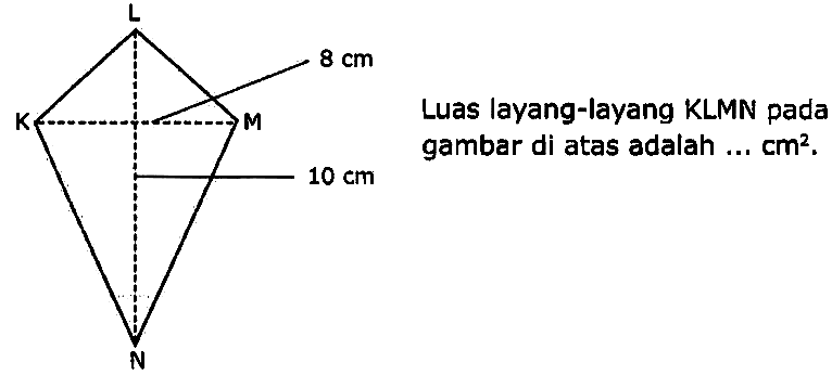 Luas layang-layang KLMN pada gambar di atas adalah ...  cm^2 .