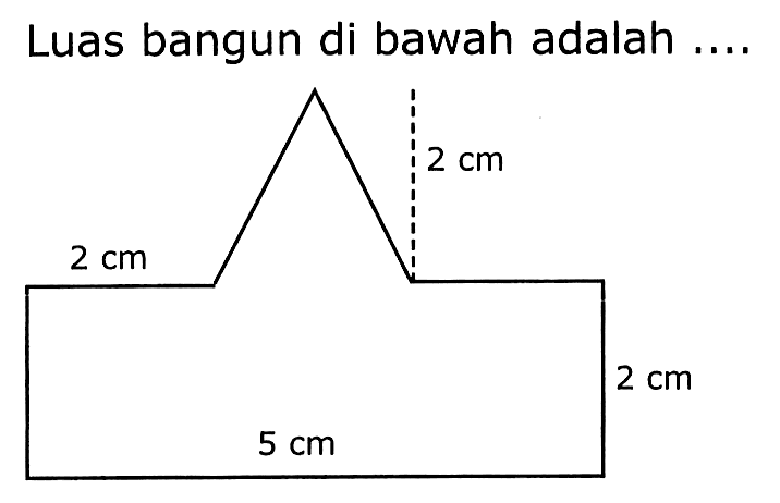 Luas bangun di bawah adalah ....