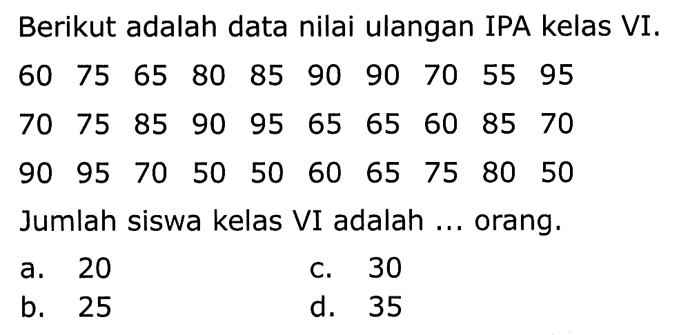 Berikut adalah data nilai ulangan IPA kelas VI.
 (llllllllll)60  75  65  80  85  90  90  70  55  95 
 (llllllllll)70  75  85  90  95  65  65  60  85  70 
 (llllllllll)90  95  70  50  50  60  65  75  80  50 
Jumlah siswa kelas VI adalah ... orang.
a. 20
c. 30
b. 25
d. 35