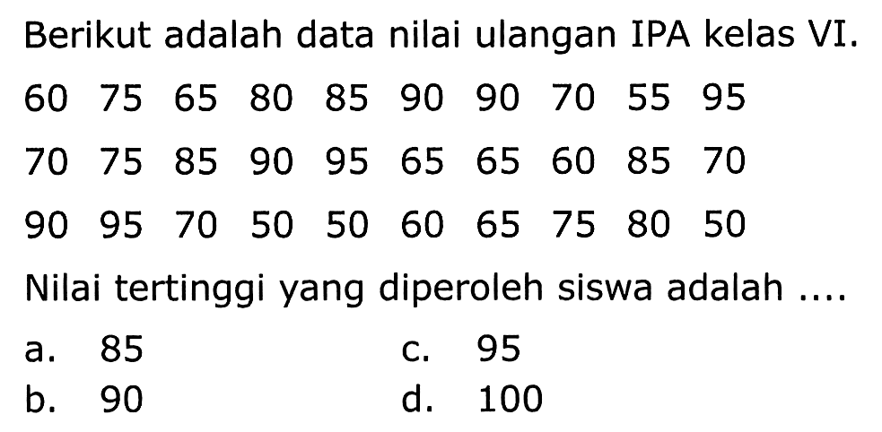 Berikut adalah data nilai ulangan IPA kelas VI.
 (llllllllll)60  75  65  80  85  90  90  70  55  95 
 (llllllllll)70  75  85  90  95  65  65  60  85  70 
 (llllllllll)90  95  70  50  50  60  65  75  80  50 
Nilai tertinggi yang diperoleh siswa adalah ....
a. 85
c. 95
b. 90
d. 100