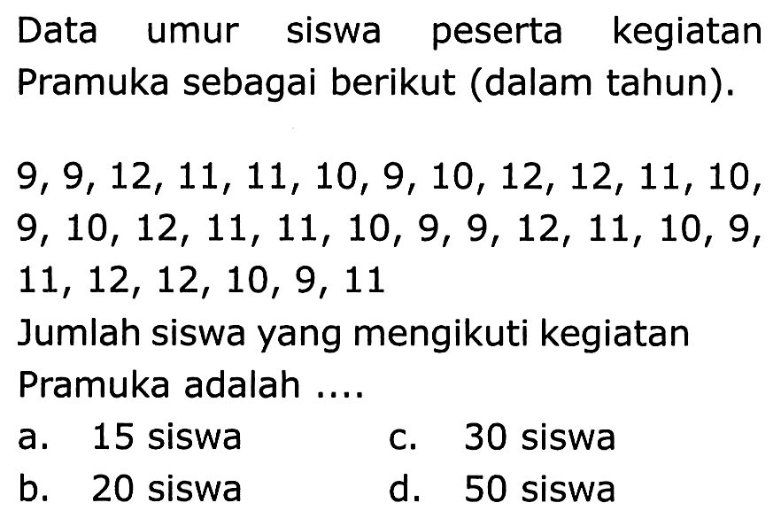 Data umur siswa peserta kegiatan Pramuka sebagai berikut (dalam tahun).
 9,9,12,11,11,10,9,10,12,12,11,10 ,  9,10,12,11,11,10,9,9,12,11,10,9 ,  11,12,12,10,9,11 
Jumlah siswa yang mengikuti kegiatan Pramuka adalah ....
a. 15 siswa
c. 30 siswa
b. 20 siswa
d. 50 siswa