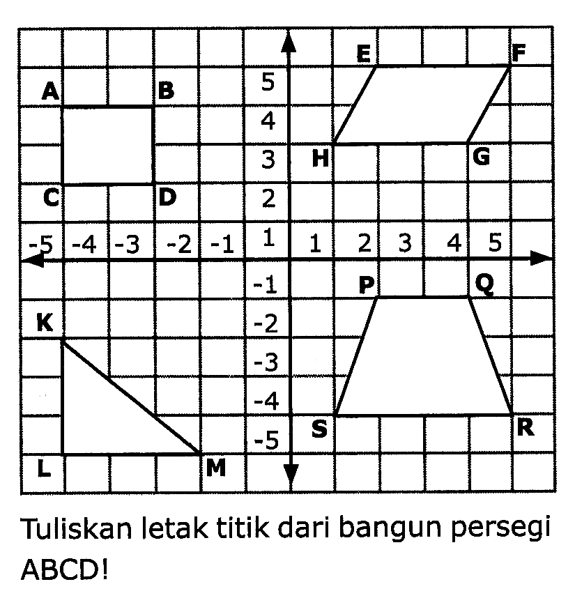 {|c|c|c|c|c|c|c|c|c|c|c|c|)
          E       F  
  {A)      {B)    5      
     4  {3)/(|c|)/( V ) 
      3   {H)       {G)   
  {C)      {D)    2       
 -5    -4    -3    -2    -1   1  1  2  3  4  5  
       -1     {P)      {Q)   
  {K)        -2        
       -3        
       -4        
       -5    {S)        {R)  
  {L)       {M)         


Tuliskan letak titik dari bangun persegi ABCD!