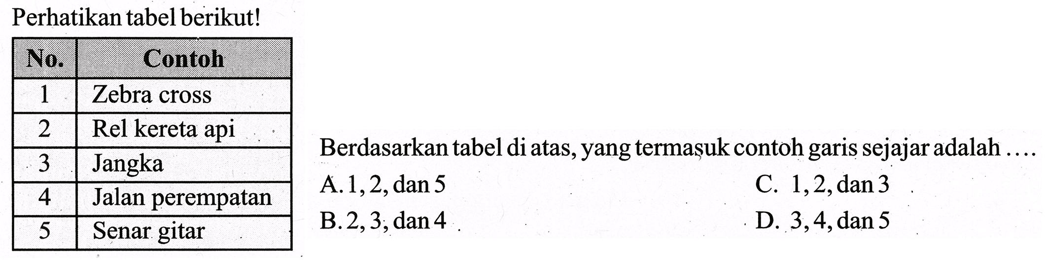 Perhatikan tabel berikut!
{|c|l|)
No.  \multicolumn{1)/(|c|)/( Contoh ) 
1  Zebra cross 
2  Rel kereta api 
3  Jangka 
4  Jalan perempatan 
5  Senar gitar 


Berdasarkan tabel di atas, yang termasuk contoh garis sejajar adalah ....
A. 1, 2, dan 5
c.  1,2, dan 3 
B. 2,3, dan 4
D. 3,4, dan 5