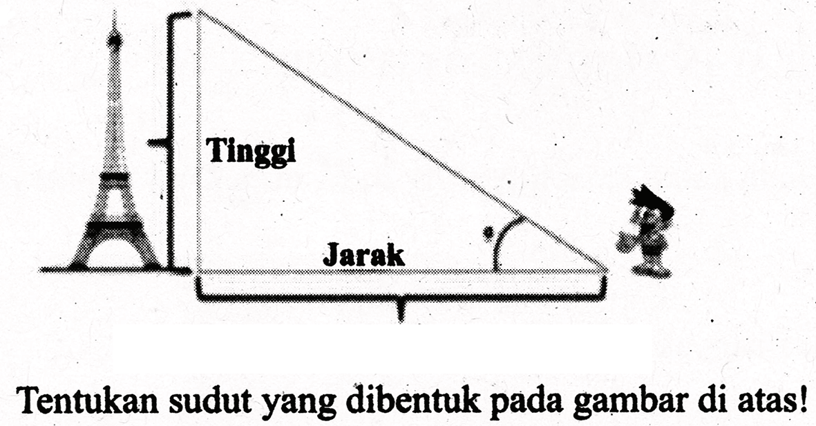 Tinggi Jarak Tentukan sudut yang dibentuk pada gambar di atas!