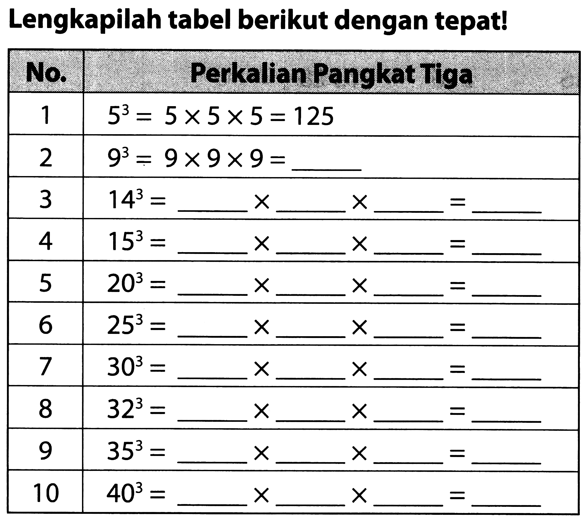 Lengkapilah tabel berikut dengan tepat!