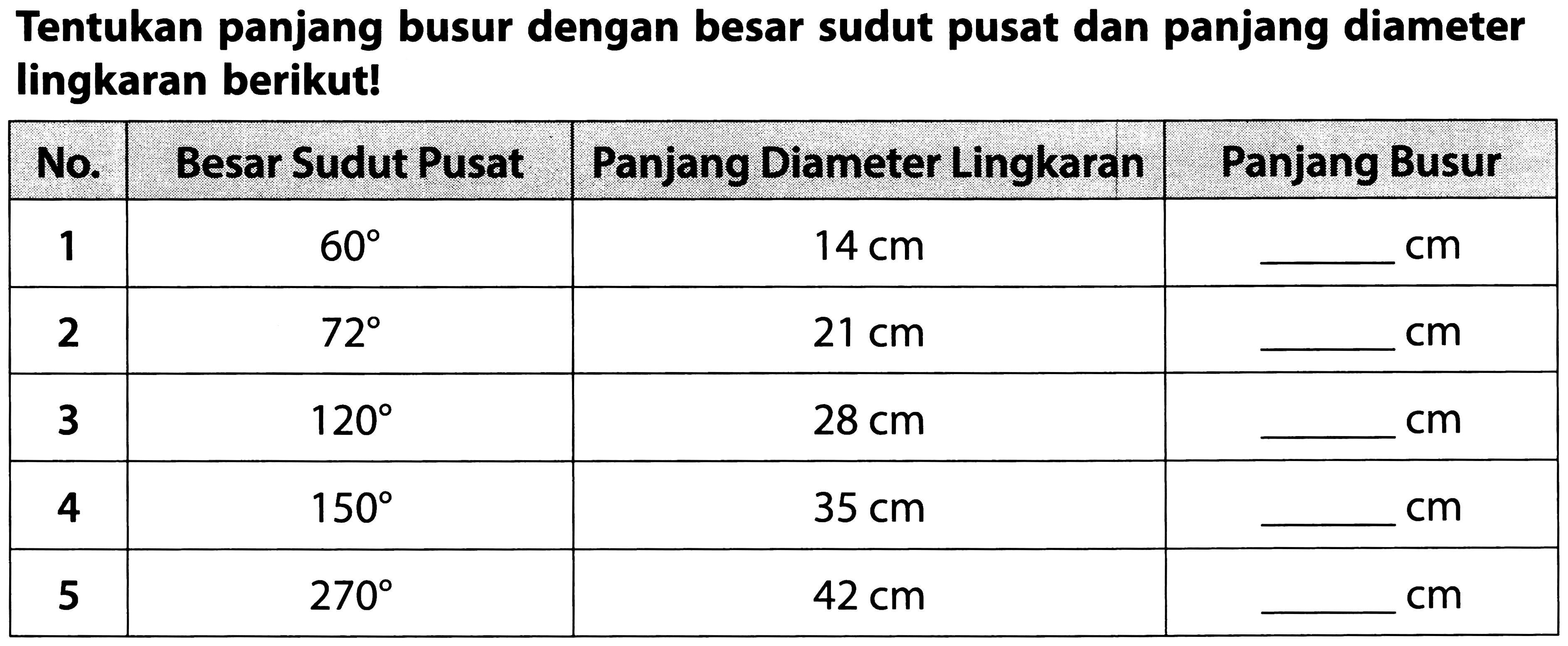 Tentukan panjang busur dengan besar sudut pusat dan panjang diameter lingkaran berikut! no. Besar Sudut Pusat Pnjang Diameter Lingkaran Panjang Busur 1 60 14 cm ... cm 2 72 21 cm ... cm 3 120 28 cm ... cm 4 150 35 cm ... cm 5 270 42 cm ... cm