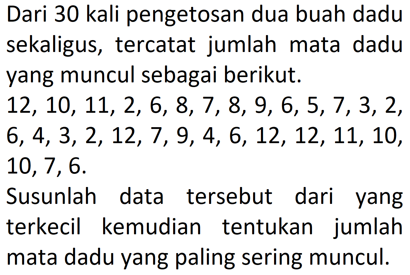 Dari 30 kali pengetosan dua buah dadu sekaligus, tercatat jumlah mata dadu yang muncul sebagai berikut.
 12,10,11,2,6,8,7,8,9,6,5,7,3,2 ,  6,4,3,2,12,7,9,4,6,12,12,11,10 ,  10,7,6 .
Susunlah data tersebut dari yang terkecil kemudian tentukan jumlah mata dadu yang paling sering muncul.