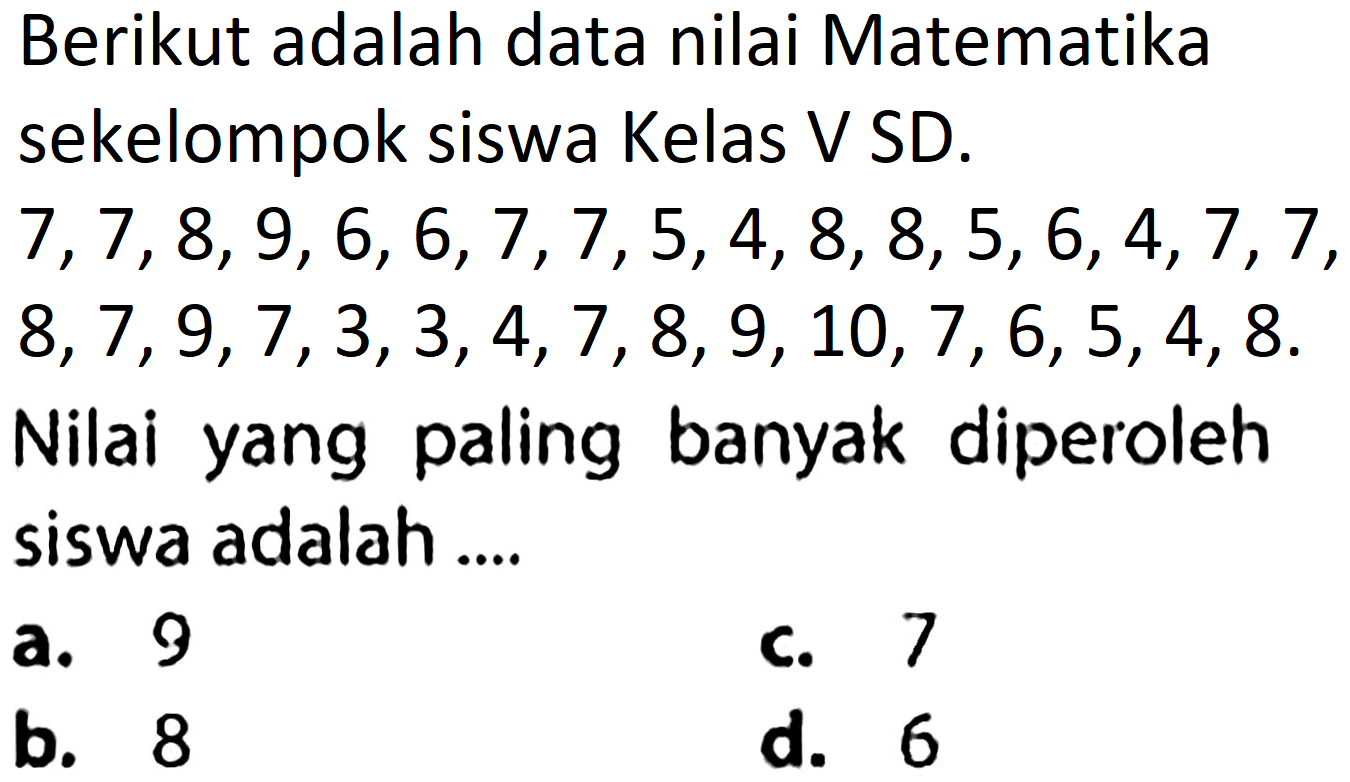 Berikut adalah data nilai Matematika sekelompok siswa Kelas V SD.
 7,7,8,9,6,6,7,7,5,4,8,8,5,6,4,7,7 ,
 8,7,9,7,3,3,4,7,8,9,10,7,6,5,4,8 .
Nilai yang paling banyak diperoleh siswa adalah ....
a. 3
C. 7
b. 8
d. 6