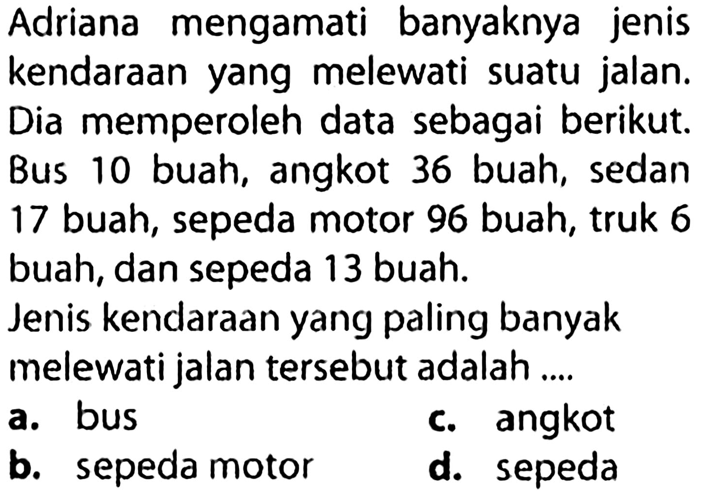 Adriana mengamati banyaknya jenis kendaraan yang melewati suatu jalan. Dia memperoleh data sebagai berikut.
Bus 10 buah, angkot 36 buah, sedan