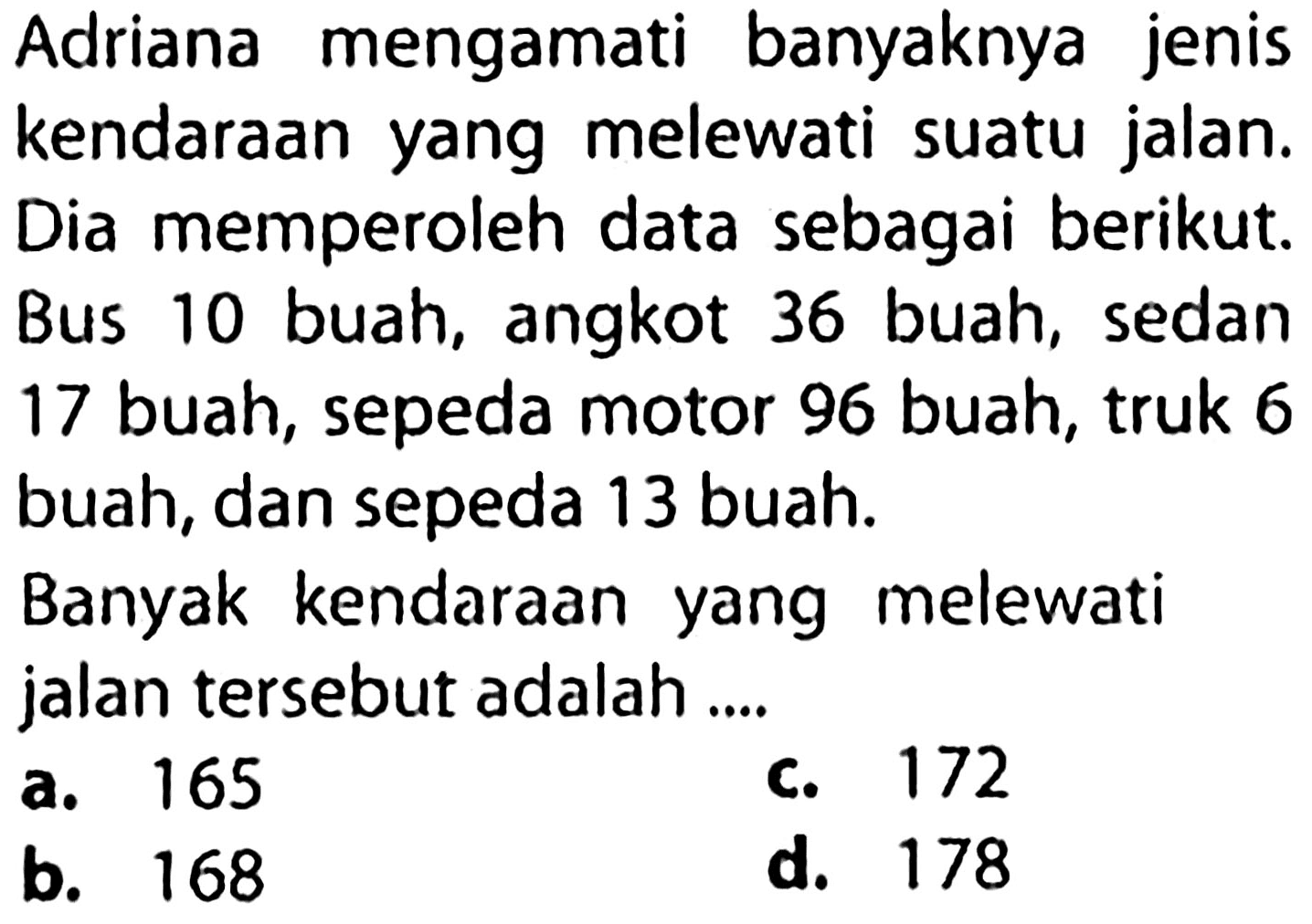 Adriana mengamati banyaknya jenis kendaraan yang melewati suatu jalan. Dia memperoleh data sebagai berikut. Bus 10 buah, angkot 36 buah, sedan 17 buah, sepeda motor 96 buah, truk 6 buah, dan sepeda 13 buah.
Banyak kendaraan yang melewati jalan tersebut adalah....
a. 165
c. 172
b. 168
d. 178