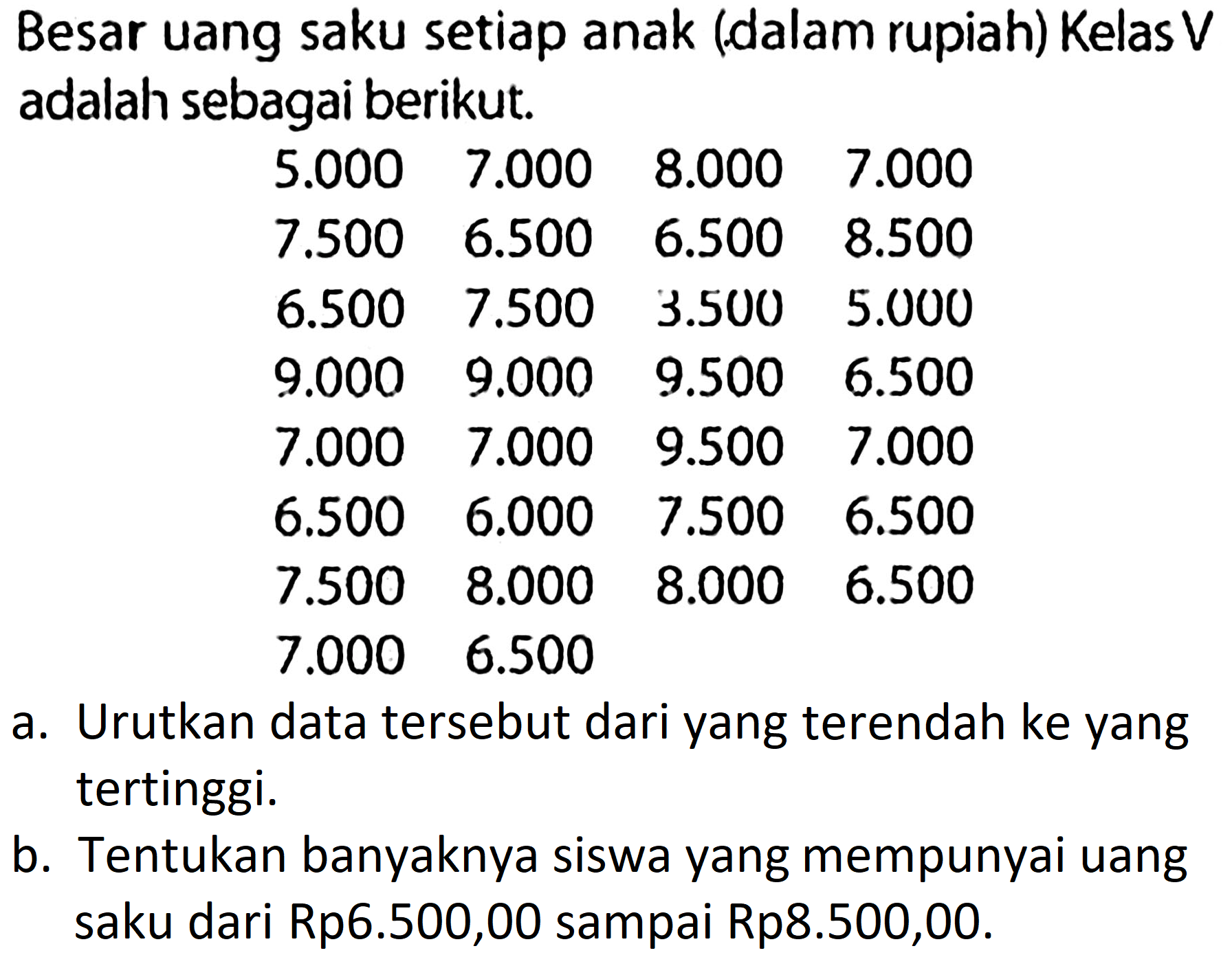 Besar uang saku setiap anak (dalam rupiah) Kelas V adalah sebagai berikut.
 (llll)5.000  7.000  8.000  7.000  7.500  6.500  6.500  8.500  6.500  7.500  3.500  5.000  9.000  9.000  9.500  6.500  7.000  7.000  9.500  7.000  6.500  6.000  7.500  6.500  7.500  8.000  8.000  6.500  7.000  6.500    
a. Urutkan data tersebut dari yang terendah ke yang tertinggi.
b. Tentukan banyaknya siswa yang mempunyai uang saku dari Rp6.500,00 sampai Rp8.500,00.