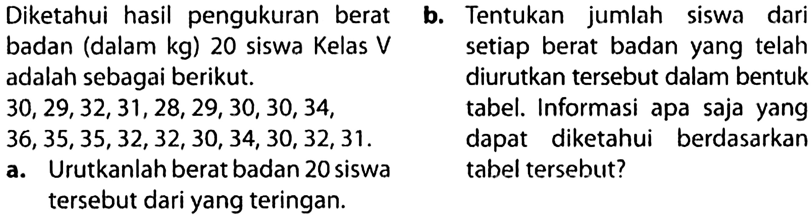 (ll) { Diketahui hasil pengukuran berat )   { b. )   { badan (dalam kg) ) 20  { siswa Kelas V )   { setiap berat badan yang telah )   { adalah sebagai berikut. )   { diurutkan tersebut dalam bentuk )  30,29,32,31,28,29,30,30,34,   { tabel. Informasi apa saja yang )  36,35,35,32,32,30,34,30,32,31 .   { dapat diketahui berdasarkan )   { a. Urutkanlah berat badan ) 20  { siswa )   { tabel tersebut? )   { tersebut dari yang teringan. )