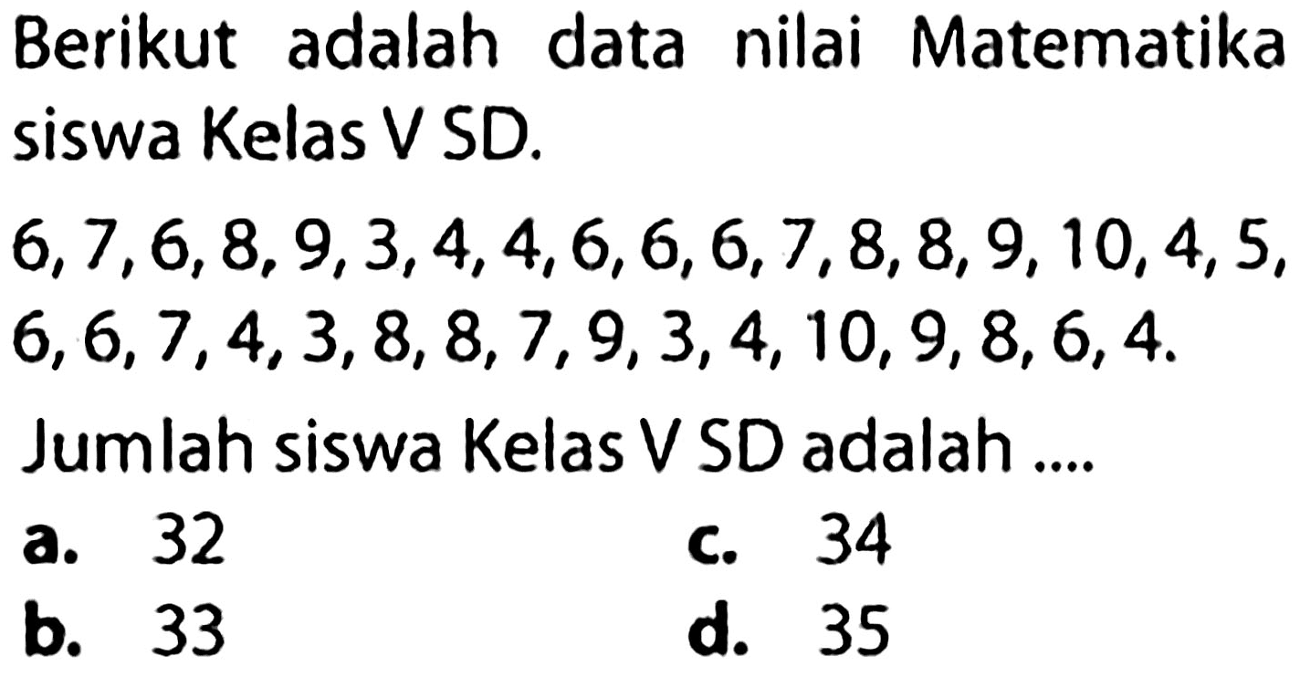 Berikut adalah data nilai Matematika siswa Kelas V SD.
 6,7,6,8,9,3,4,4,6,6,6,7,8,8,9,10,4,5 ,  6,6,7,4,3,8,8,7,9,3,4,10,9,8,6,4 .
Jumlah siswa Kelas V SD adalah ....
a. 32
C. 34
b. 33
d. 35