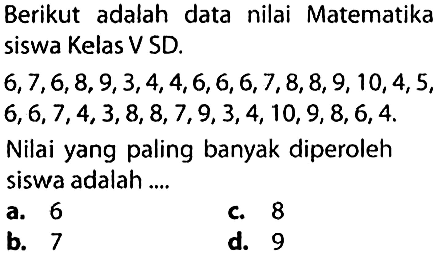 Berikut adalah data nilai Matematika siswa Kelas V SD.
 6,7,6,8,9,3,4,4,6,6,6,7,8,8,9,10,4,5 ,  6,6,7,4,3,8,8,7,9,3,4,10,9,8,6,4 .
Nilai yang paling banyak diperoleh siswa adalah ....
a. 6
C. 8
b. 7
d. 9