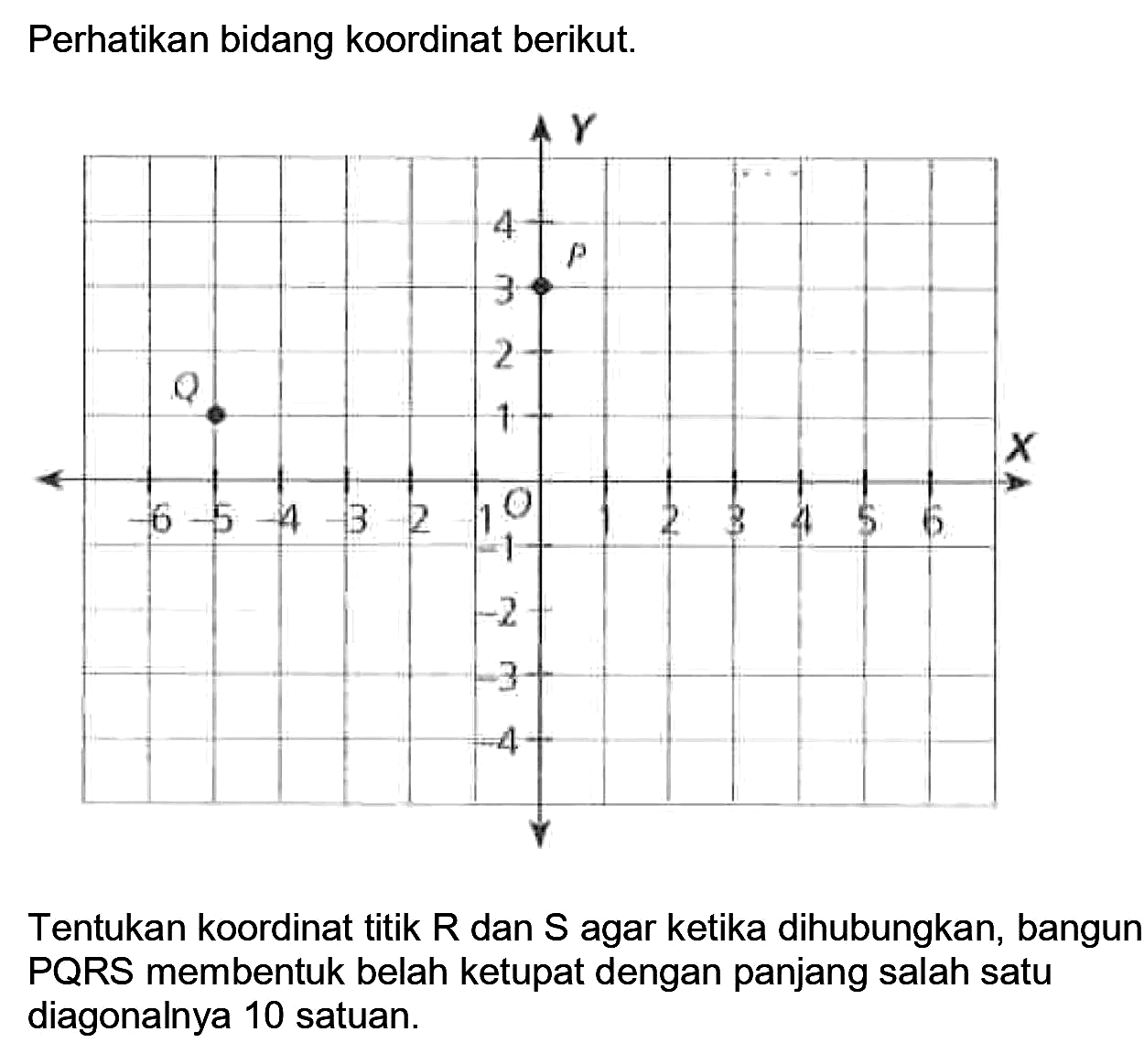 Perhatikan bidang koordinat berikut.
Tentukan koordinat titik  R  dan  S  agar ketika dihubungkan, bangun PQRS membentuk belah ketupat dengan panjang salah satu diagonalnya 10 satuan.