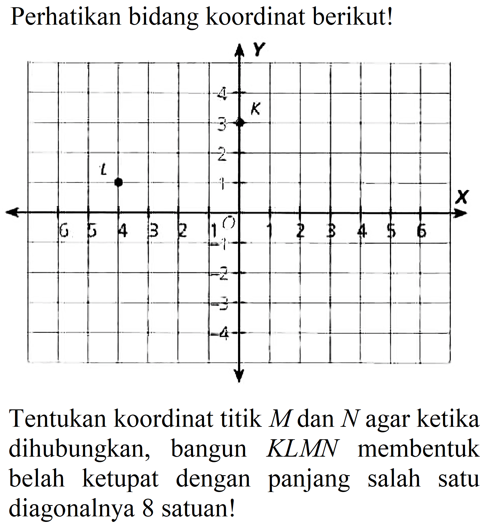 Perhatikan bidang koordinat berikut!
Tentukan koordinat titik  M  dan  N  agar ketika dihubungkan, bangun KLMN membentuk belah ketupat dengan panjang salah satu diagonalnya 8 satuan!