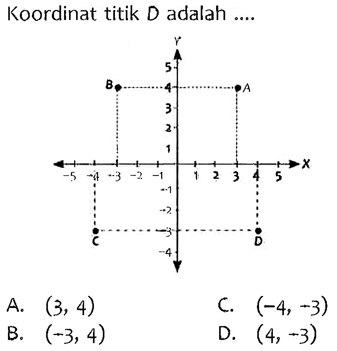 Koordinat titik D adalah ...
A.  (3,4) 
C.  (-4,-3) 
B.  (-3,4) 
D.  (4,-3) 