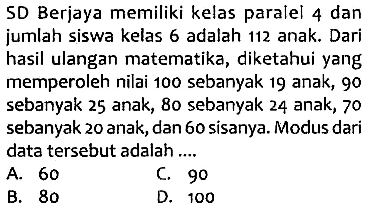 SD Berjaya memiliki kelas paralel 4 dan jumlah siswa kelas 6 adalah 112 anak. Dari hasil ulangan matematika, diketahui yang memperoleh nilai 100 sebanyak 19 anak, 90 sebanyak 25 anak, 80 sebanyak 24 anak, 70 sebanyak 20 anak, dan 60 sisanya. Modus dari data tersebut adalah ....
A. 60
C. 90
B. 80
D. 100