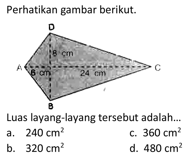 Perhatikan gambar berikut.
Luas layang-layang tersebut adalah...
a.  240 cm^(2) 
C.  360 cm^(2) 
b.  320 cm^(2) 
d.  480 cm^(2) 