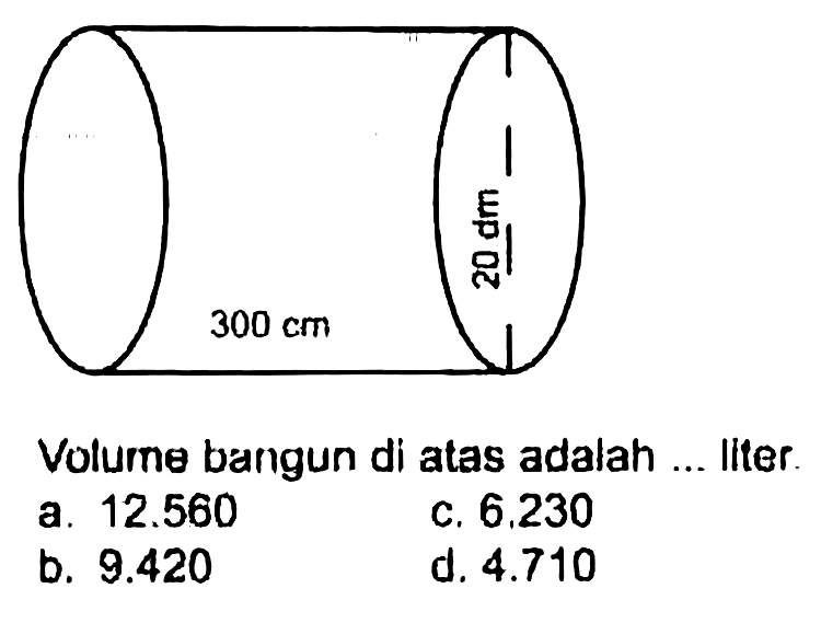 Volume bangun di atas adalah ... Iiter.
a.  12.560 
c.  6.230 
b.  9.420 
d.  4.710 