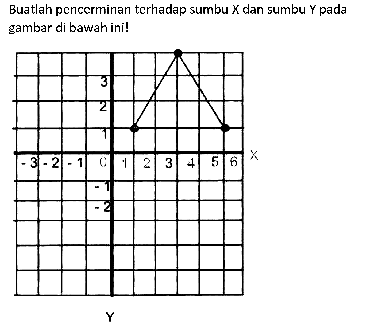 Buatlah pencerminan terhadap sumbu  X  dan sumbu  Y  pada gambar di bawah ini!