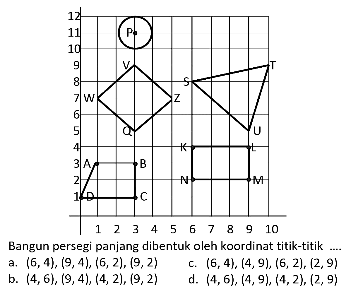 P Q W V Z S T U A B C D K L M N Bangun persegi panjang dibentuk oleh koordinat titik-titik ....