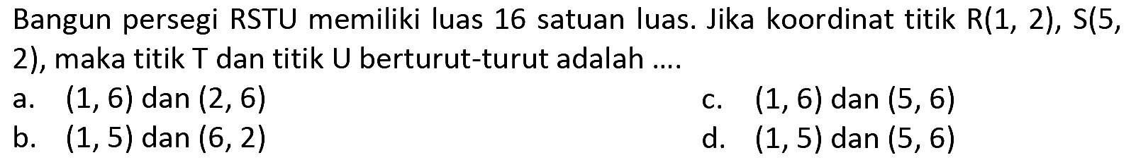 Bangun persegi RSTU memiliki luas 16 satuan luas. Jika koordinat titik R(1, 2), S(5, 2), maka titik T dan titik U berturut-turut adalah ....
a.  (1,6)  dan  (2,6) 
c.  (1,6)  dan  (5,6) 
b.  (1,5)  dan  (6,2) 
d.  (1,5)  dan  (5,6) 