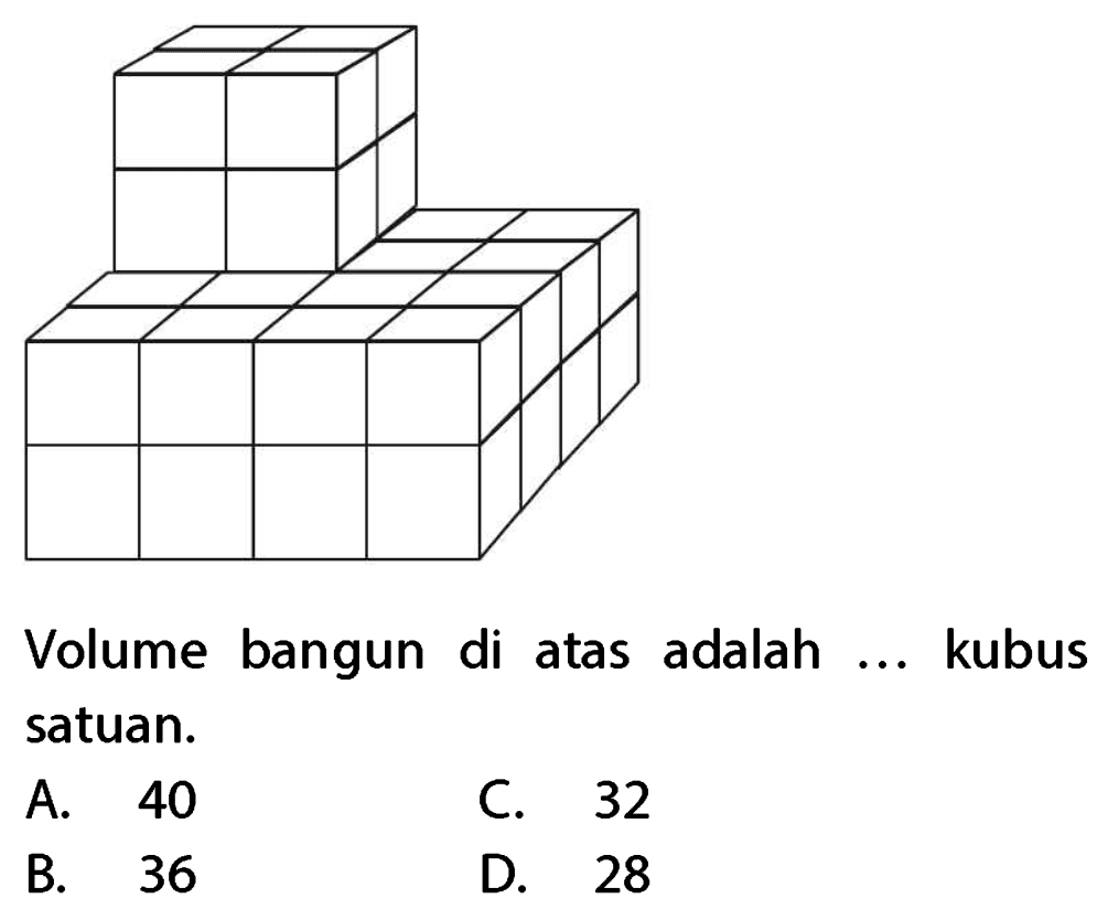 Volume bangun di atas adalah ... kubus satuan.
A. 40
C. 32
B. 36
D. 28