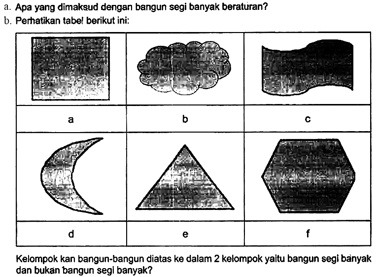 a. Apa yang dimaksud dengan bangun segi banyak beraturan?
b. Perhatikan tabel berikut ini:
Kelompok kan bangun-bangun diatas ke dalam 2 kelompok yaltu bangun segi banyak dan bukan bangun segl banyak?