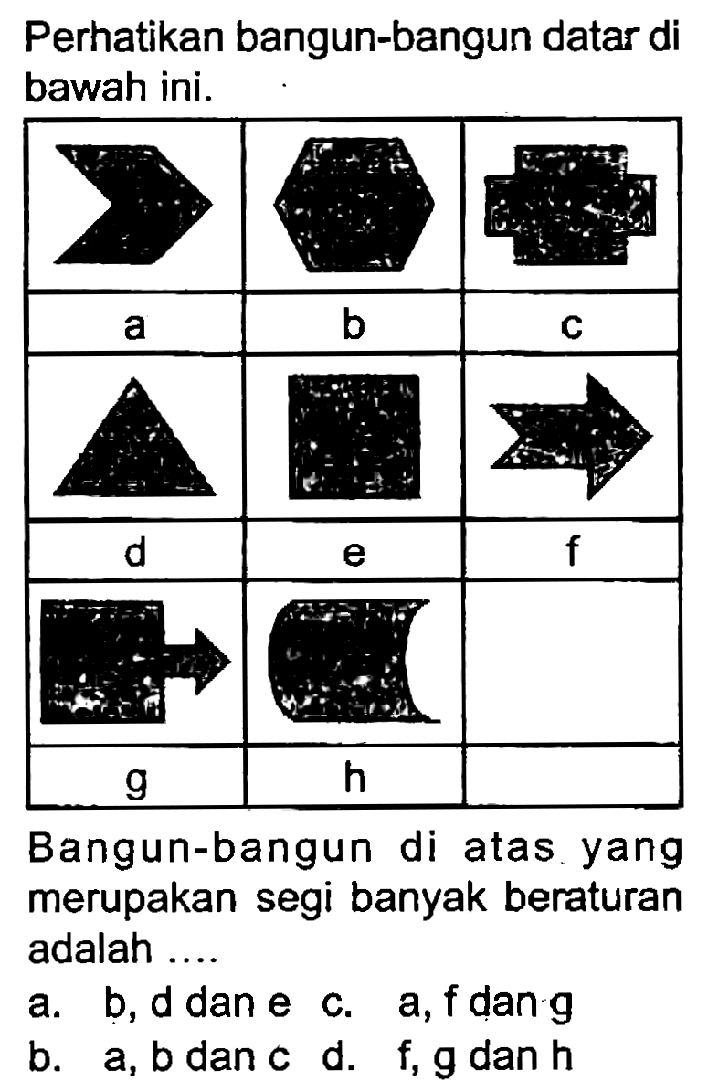 Perhatikan bangun-bangun datar di bawah ini.

   b    C  
  a    e    c  
  d    e    f  
  g    h   


Bangun-bangun di atas yang merupakan segi banyak beraturan adalah ....
a. b,d dan e c. a,fdang
b.  a, b  dan  c  d. f,  g  dan  h 