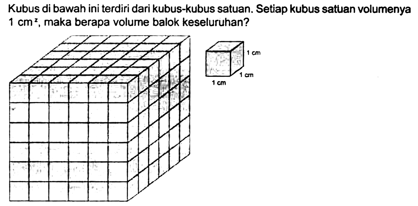 Kubus di bawah ini terdiri dari kubus-kubus satuan. Setiap kubus satuan volumenya  1 cm^(2) , maka berapa volume balok keseluruhan?