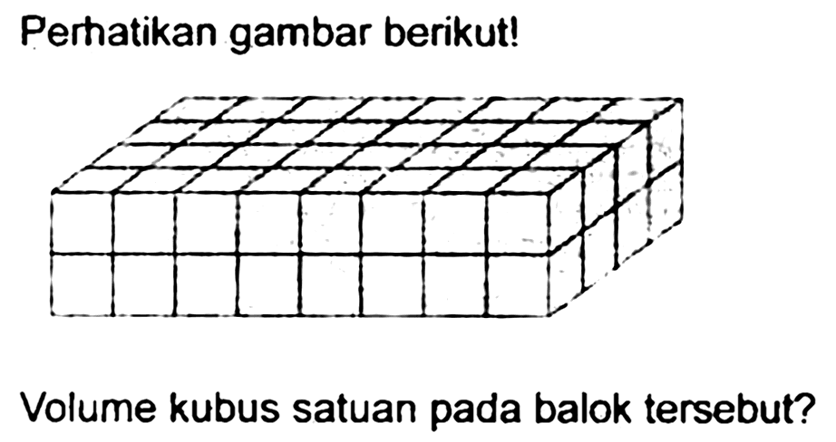 Pertatikan gambar berikut!
Volume kubus satuan pada balok tersebut?