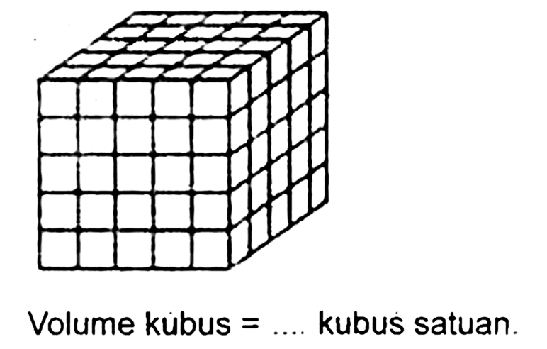 Volume kubus  =...  kubus satuan  .